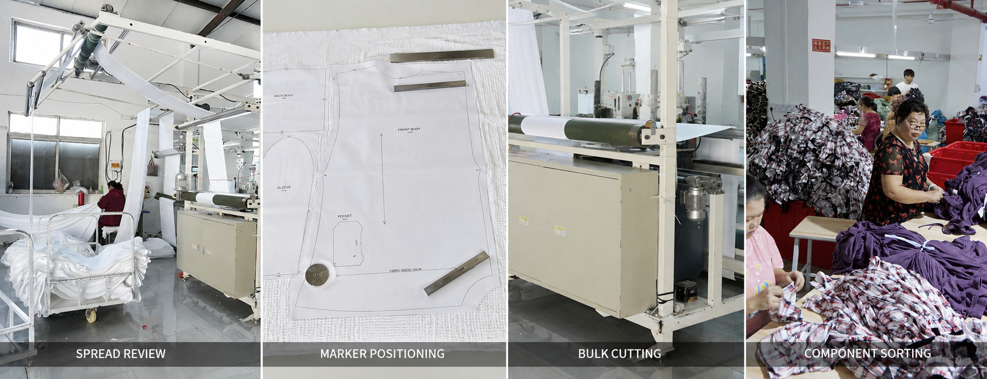 Bathrobe bulk cutting and component sorting process