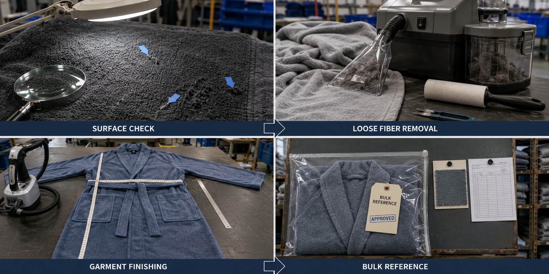 Bathrobe surface finishing and quality confirmation